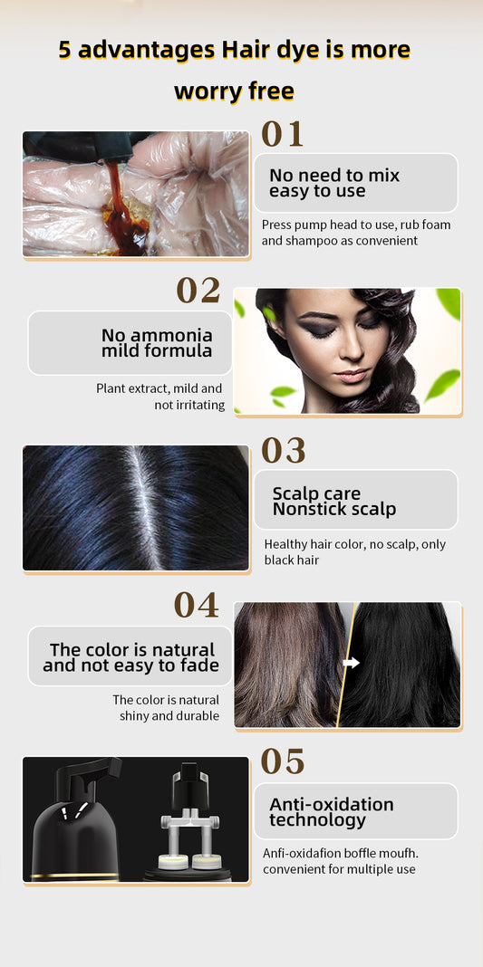 Rivera® - Cover Gray Hair in Just 10 Minutes