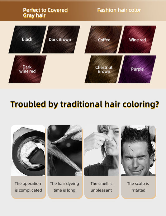 Rivera® - Cover Gray Hair in Just 10 Minutes
